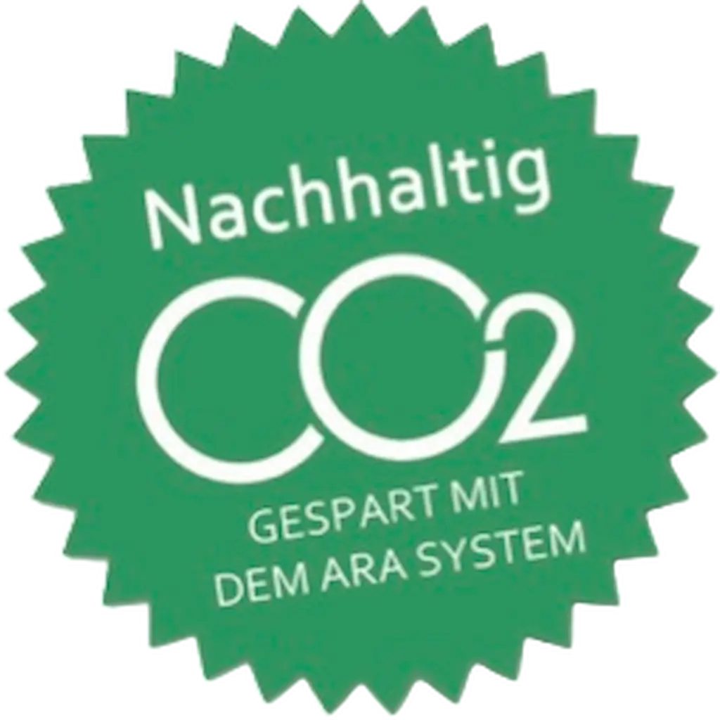 Nachhaltig - CO₂ gespart